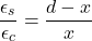 \[ \frac{\epsilon_s}{\epsilon_c} = \frac{d - x}{x}\]