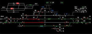 Signal Interlocking Plan.pdf Train control systems: signalling, interlocking and routing - Civil ...