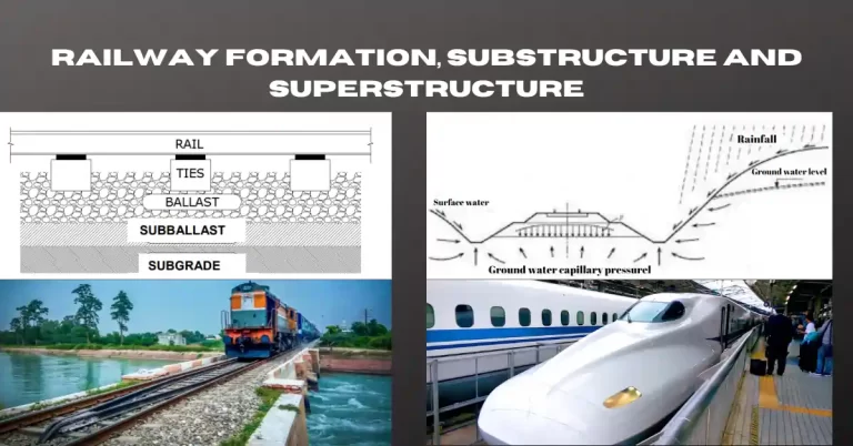 Railway formation, substructure and superstructure