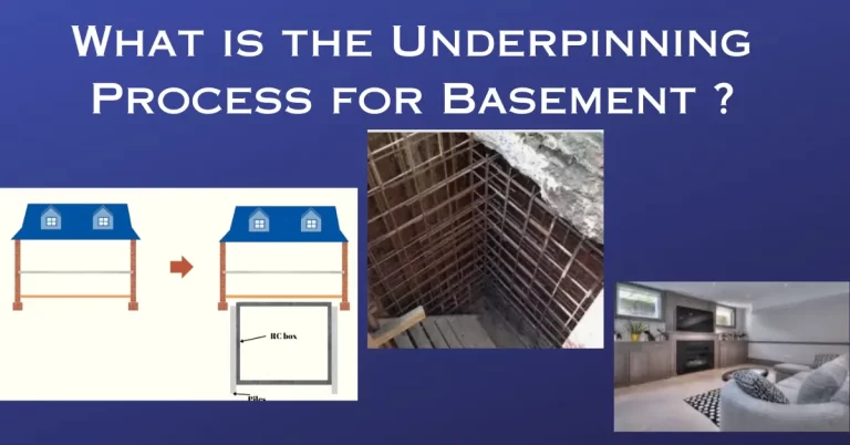 What is the Underpinning Process for Basement?