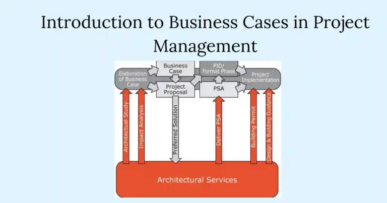 Introduction to Business Cases in Project Management